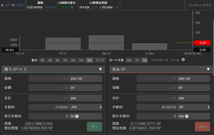 仮想通貨xpの購入方法 Cryptobridge クリプトブリッジ 取引所での買い方 寝ながら投資